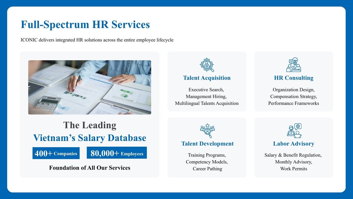ICONIC Company Profile