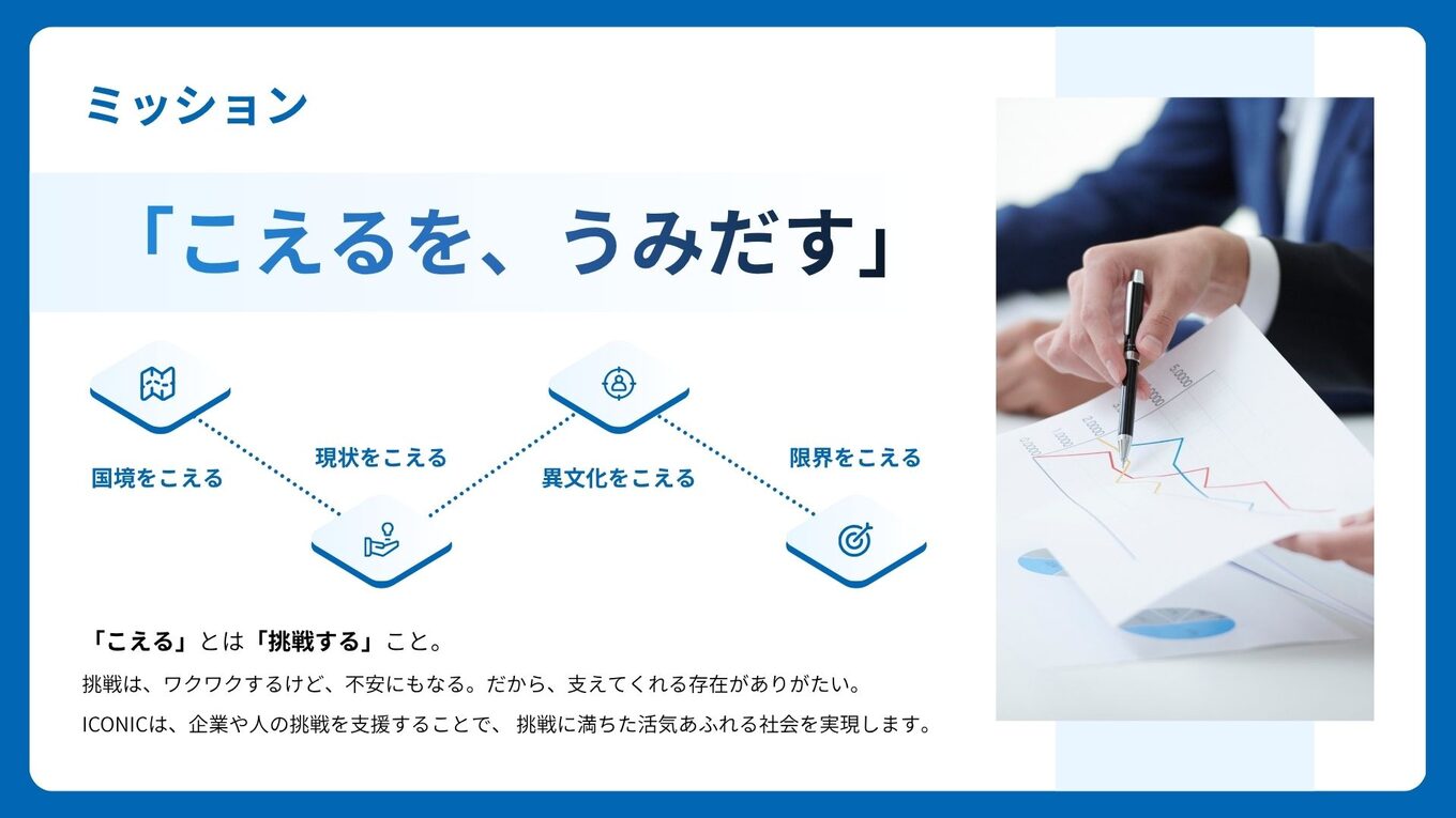 ICONIC会社案内