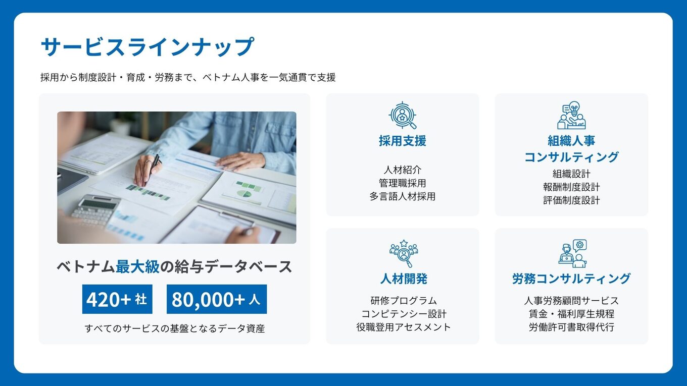 ICONIC会社案内