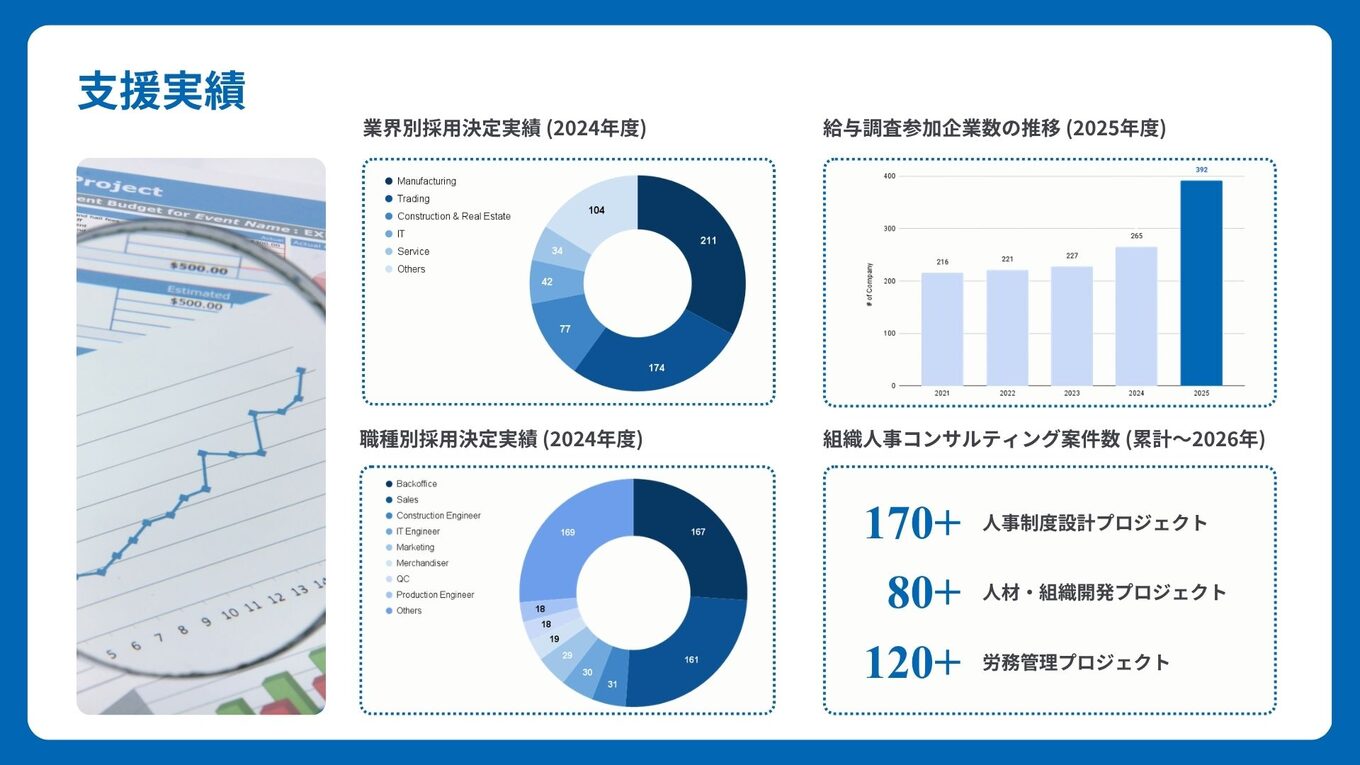 ICONIC会社案内