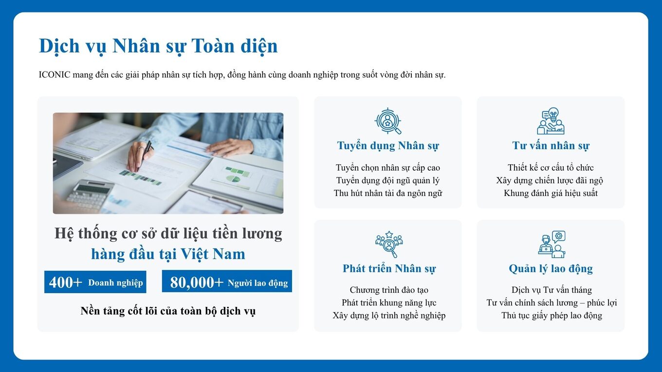Giới thiệu công ty ICONIC