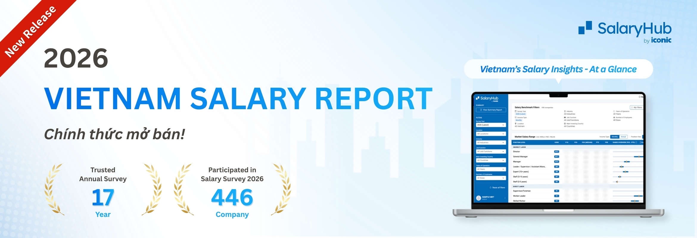 Vietnam Salary Report 2026 | SalaryHub by ICONIC