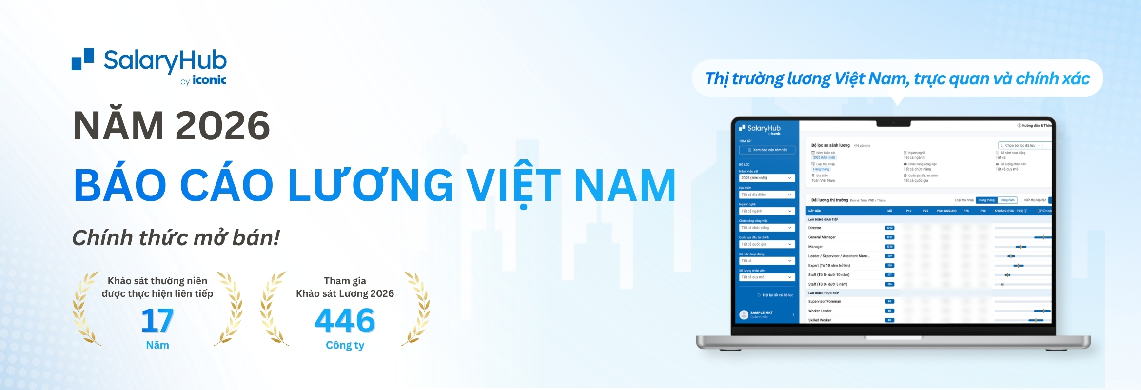 Báo cáo lương Việt Nam 2026 | SalaryHub by ICONIC
