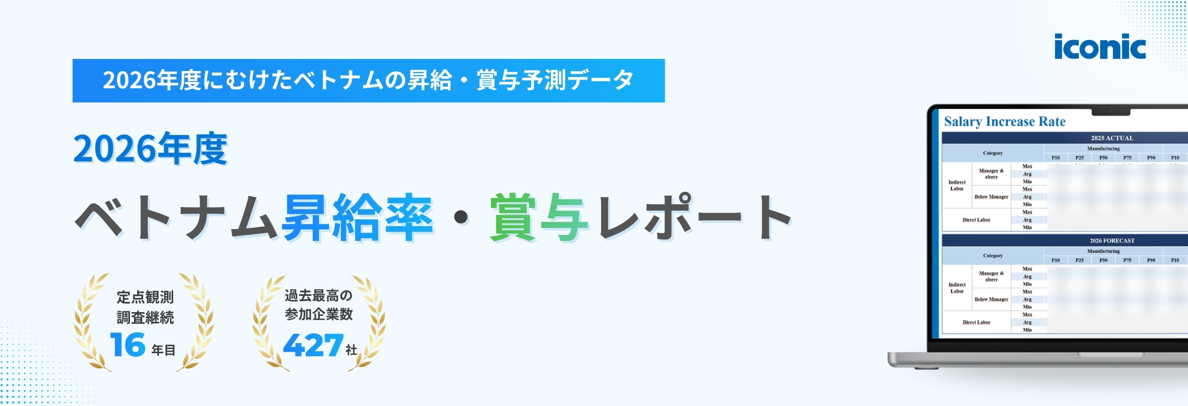 2026年度 ベトナム昇給率・賞与レポート
