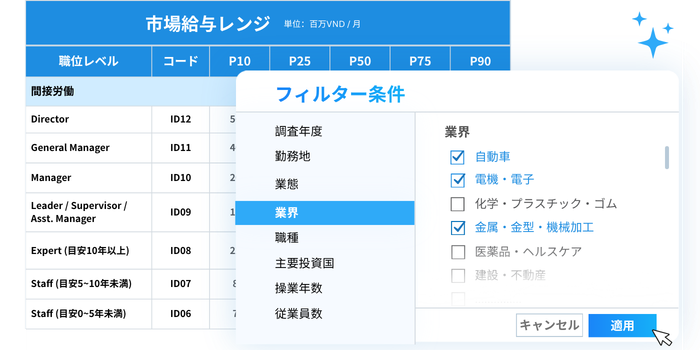 各種フィルターで閲覧自在