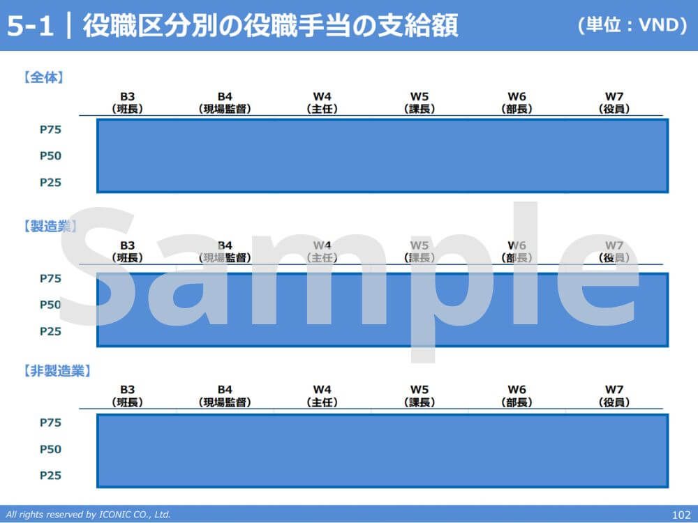 2021年版（2021年5月調査