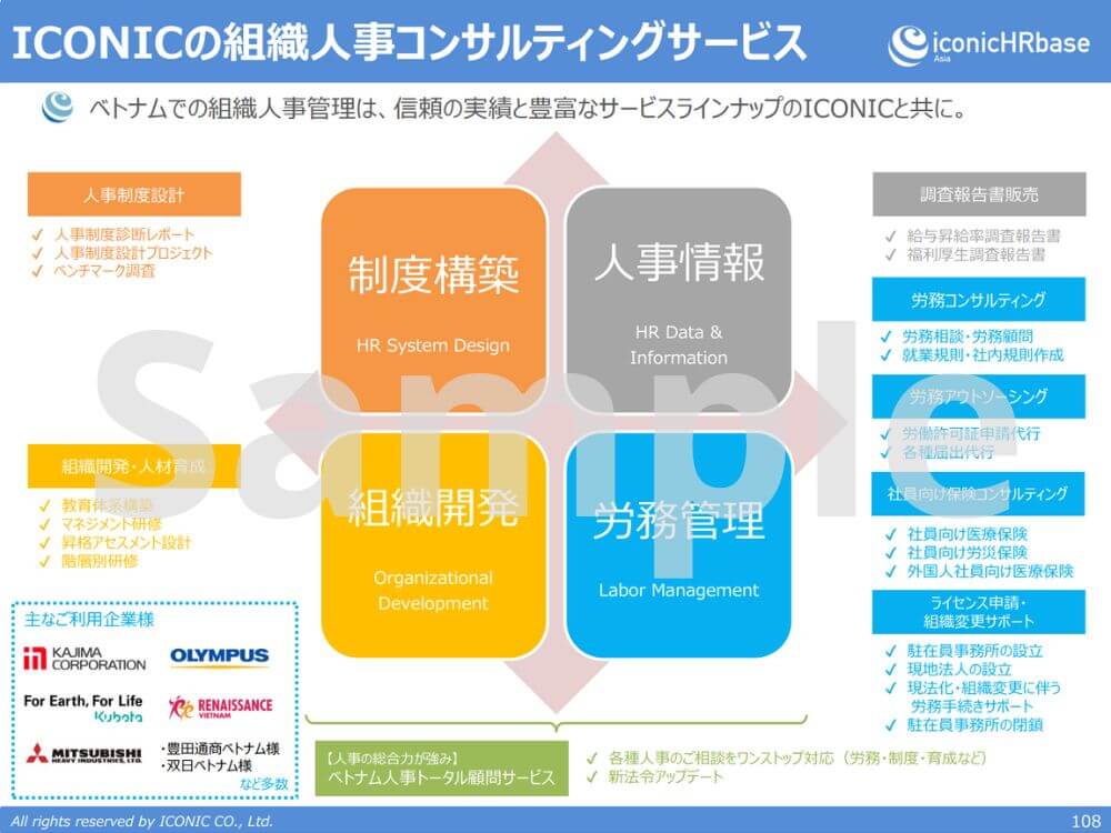 2021年版（2021年5月調査