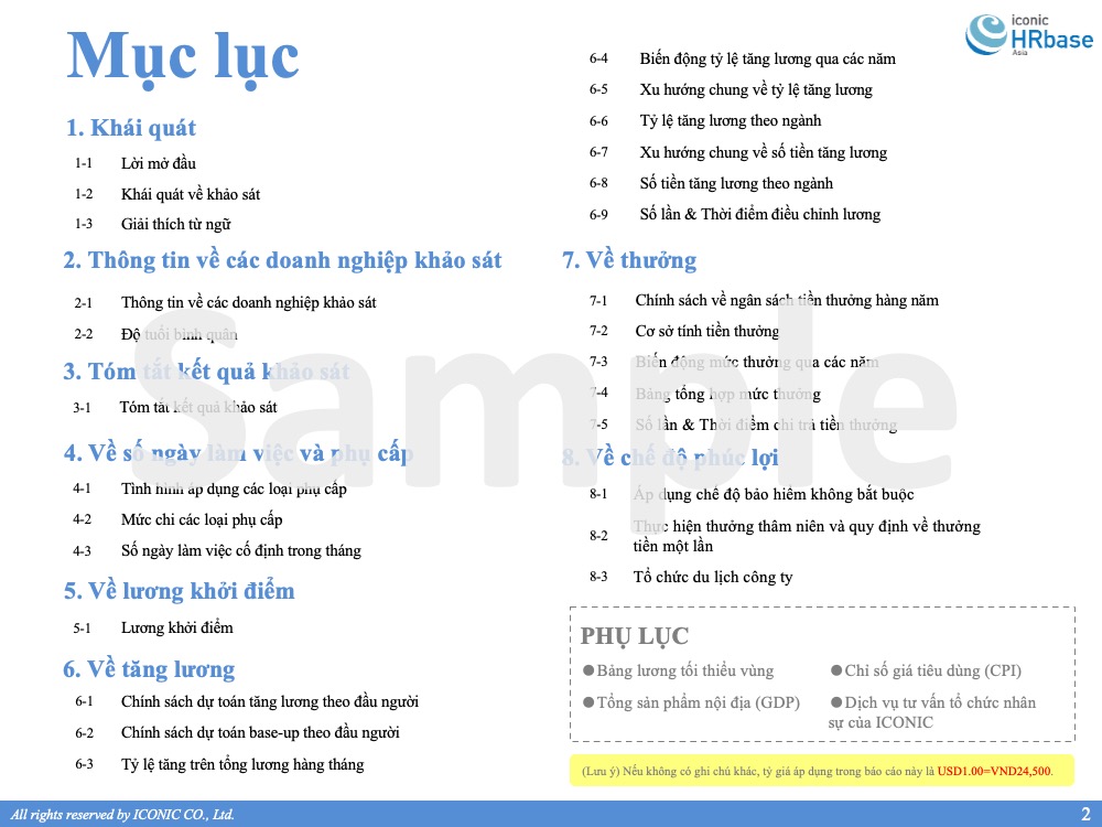 Báo cáo tăng lương, thưởng 12.2023