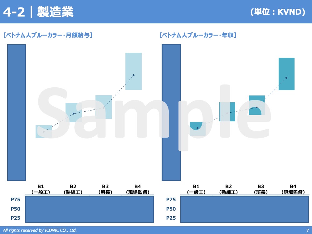2023年版（2023年5月調査