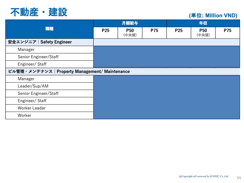 2024年版（2024年5月調査）