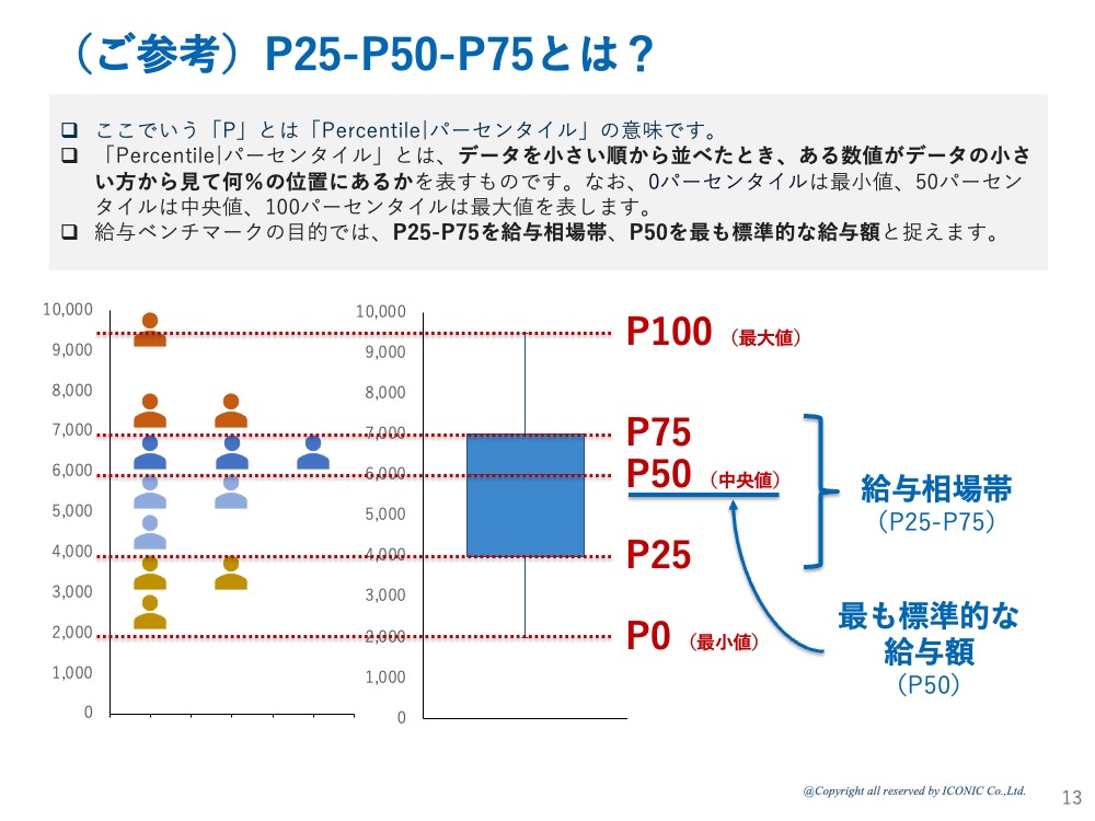 2024年版（2024年5月調査）