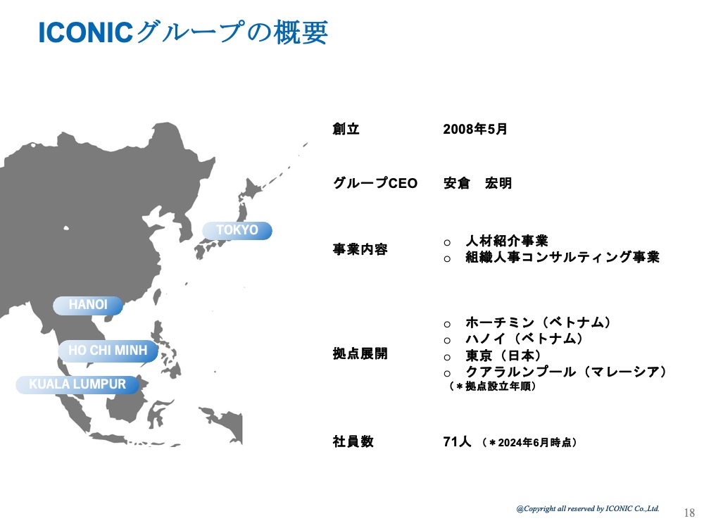2024年版（2024年5月調査）