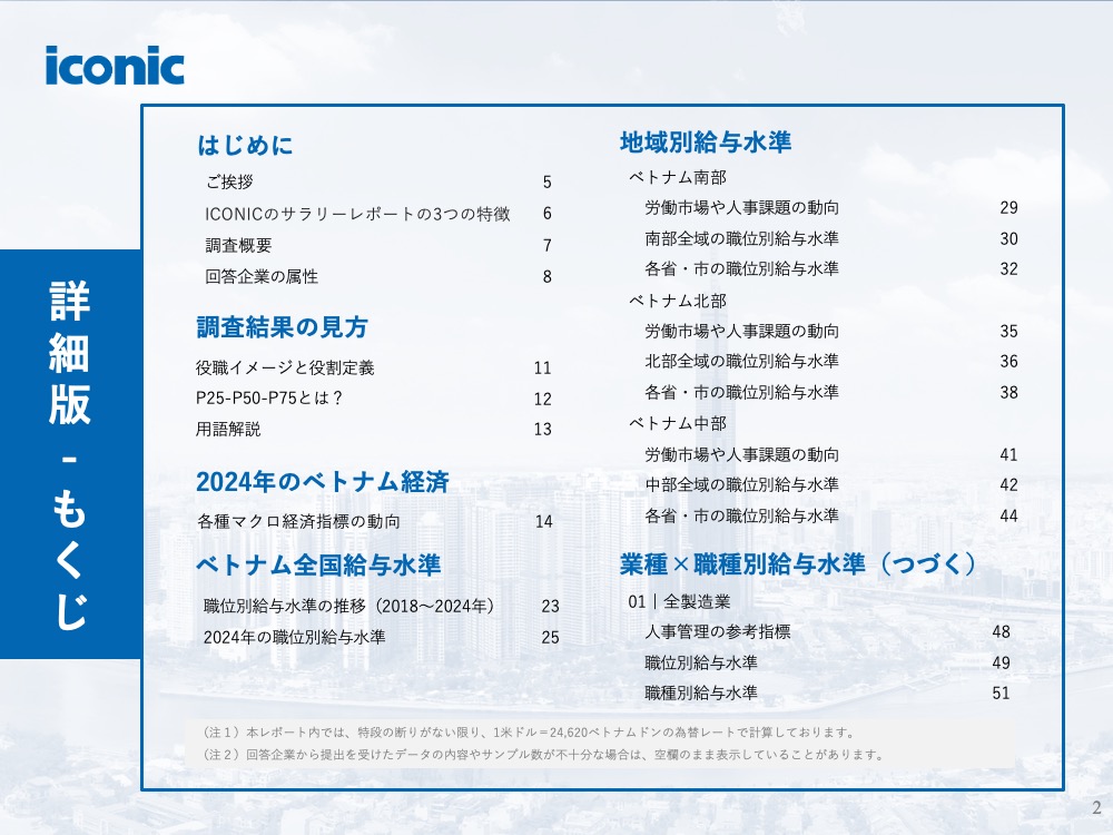 2024年版（2024年5月調査）