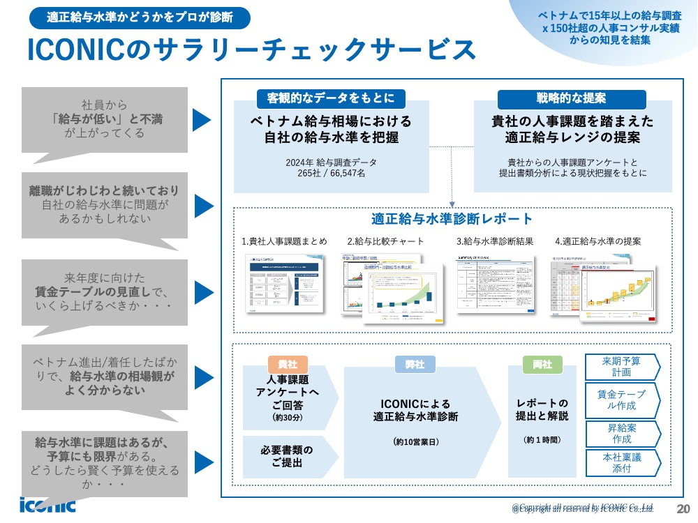 2024年版（2024年5月調査）