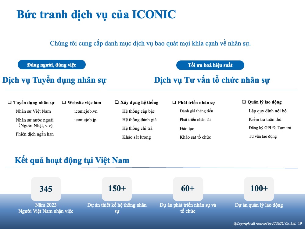 [2024] Báo cáo khảo sát lương tháng 5 năm 2024