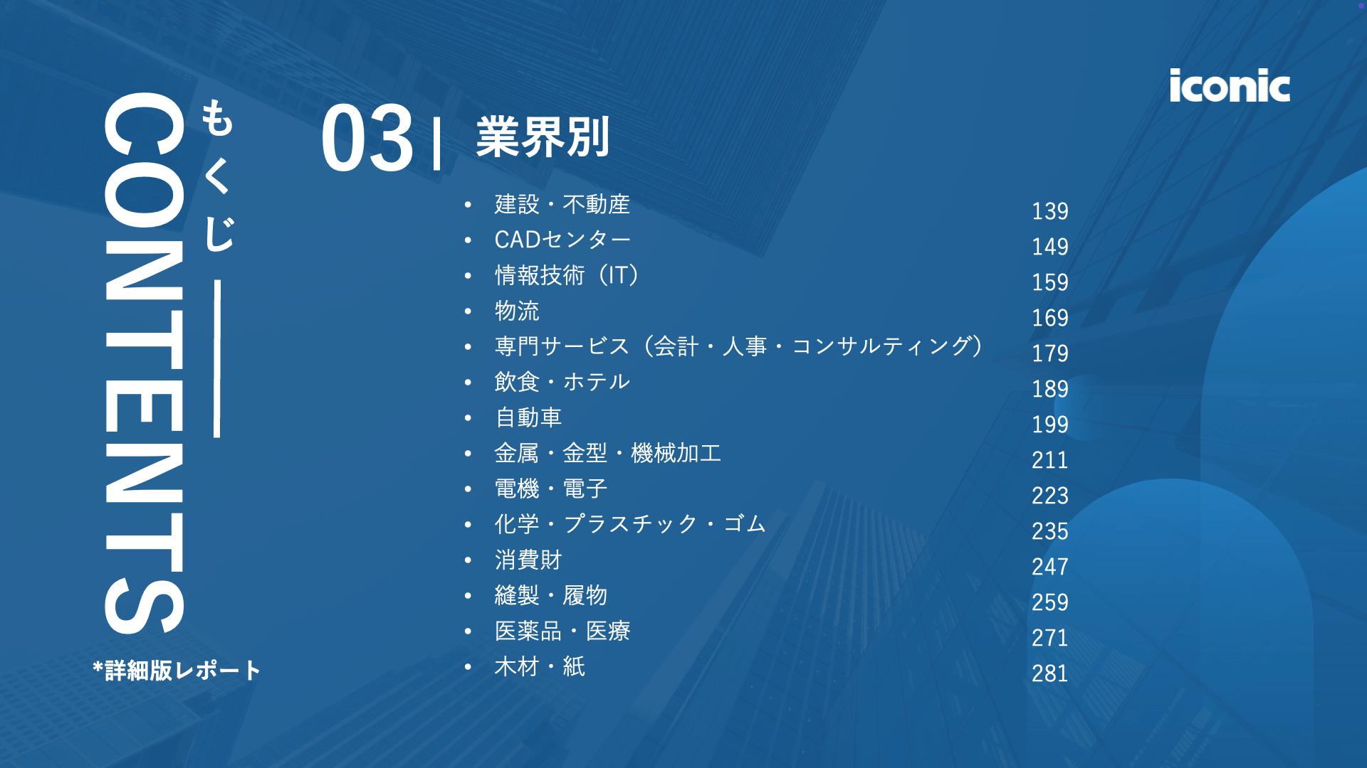 2026年版（2025年12月調査）