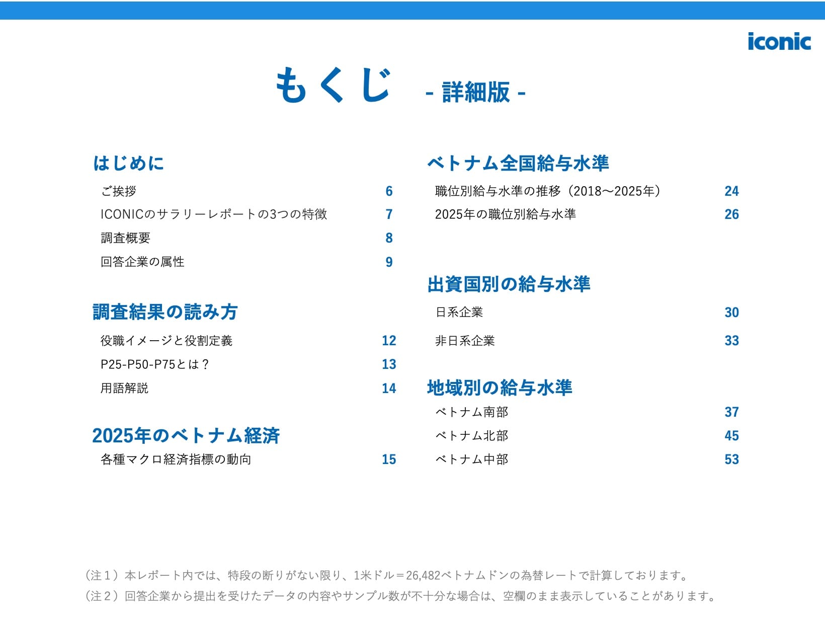 2025年版（2025年5-8月調査）